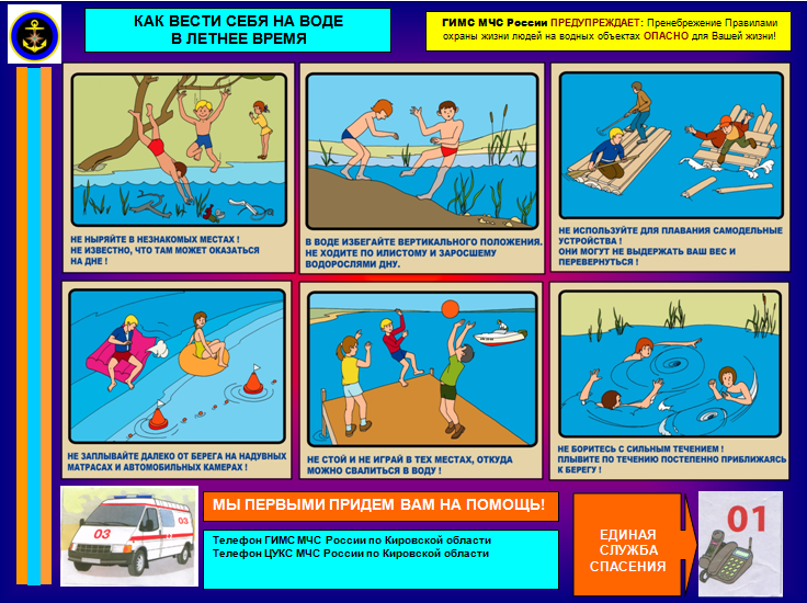 Основные правила отдыха у воды. Первая помощь..