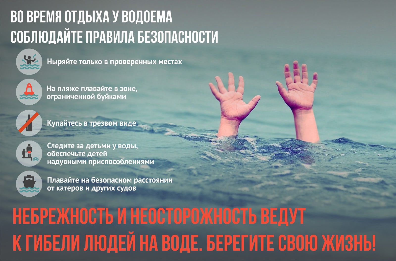 Правила безопасности на водоемах в летнее время.