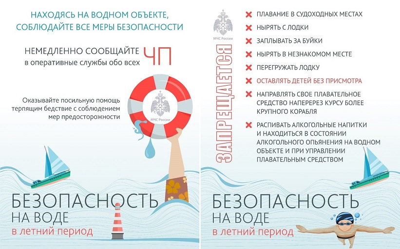 Правила безопасности на воде.