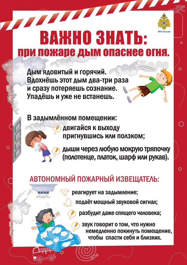 Правила безопасности. Пожары.